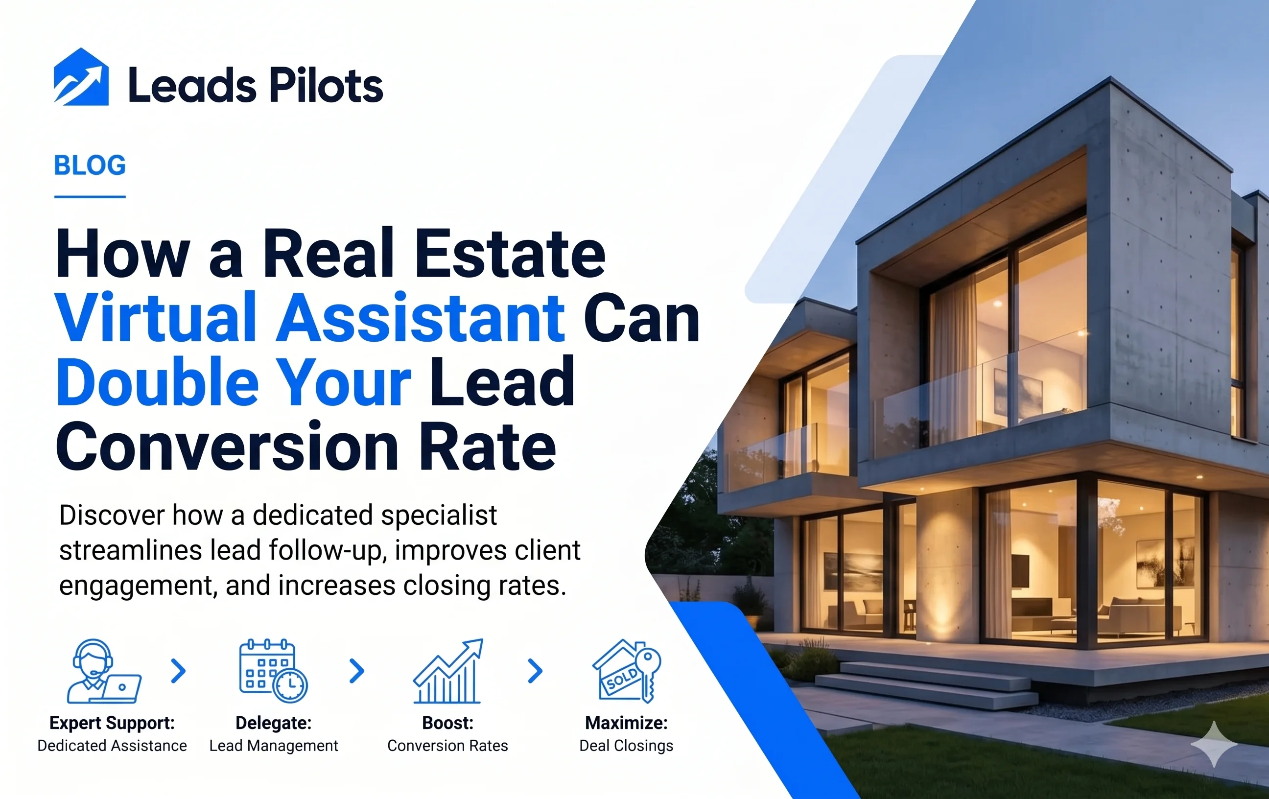 Real Estate Virtual Assistant conversion pipeline illustration